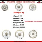 chrome plates