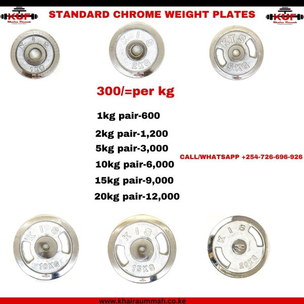 chrome plates