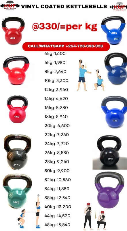 vinyl coated kettlebells @330sh per kg