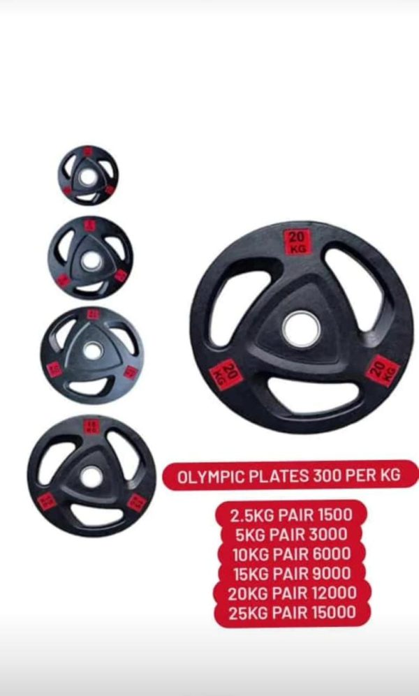 Olympic weight plates- Tri Grip Rubber coated 50mm hole - Image 5