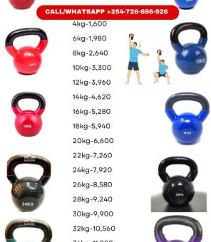 KETTLEBELLS