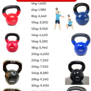 KETTLEBELLS