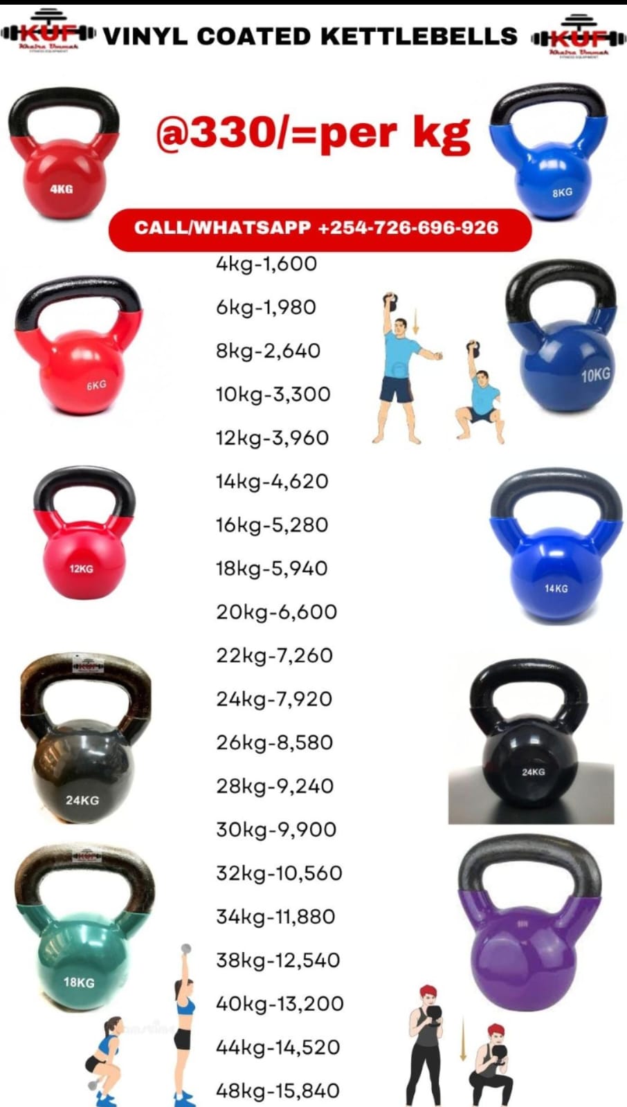 KETTLEBELLS KETTLEBELLS