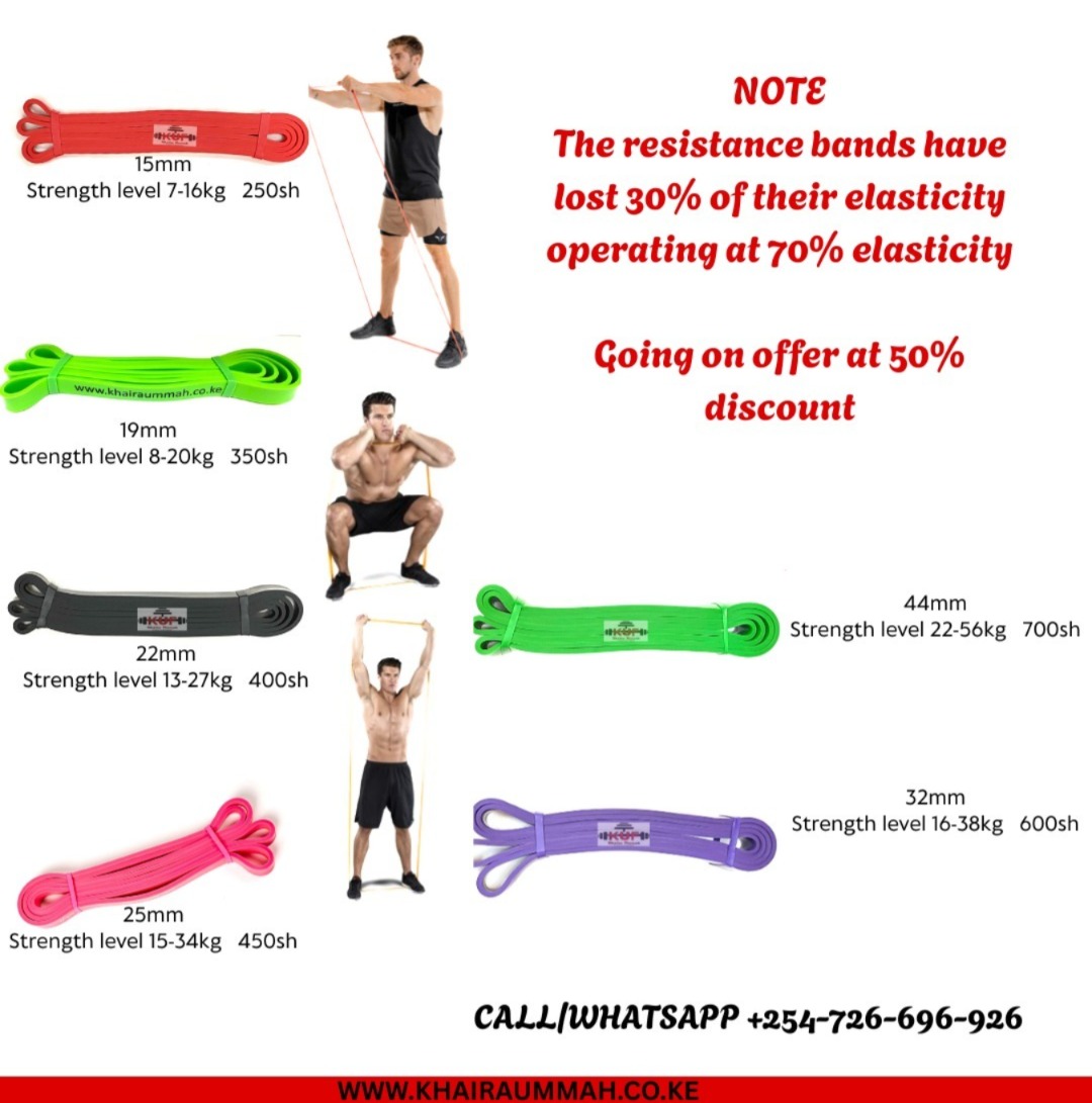LONG RESISTANCE BANDS